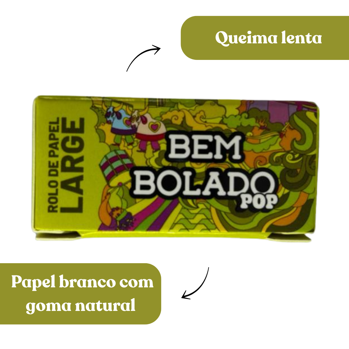 Seda Bem Bolado PP Rolls large 5 metros - Display C/24 Rolos - Imagem 7